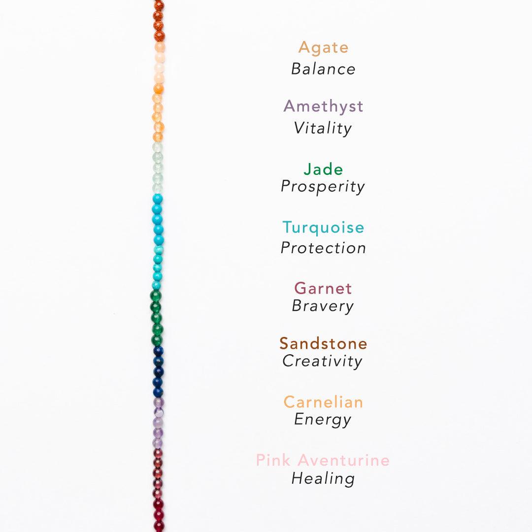 Picture showcases 4mm multicolor stone necklace that has agate, amethyst, jade, turquoise, garnet, sandstone, carnelian, and pink aventurine stones