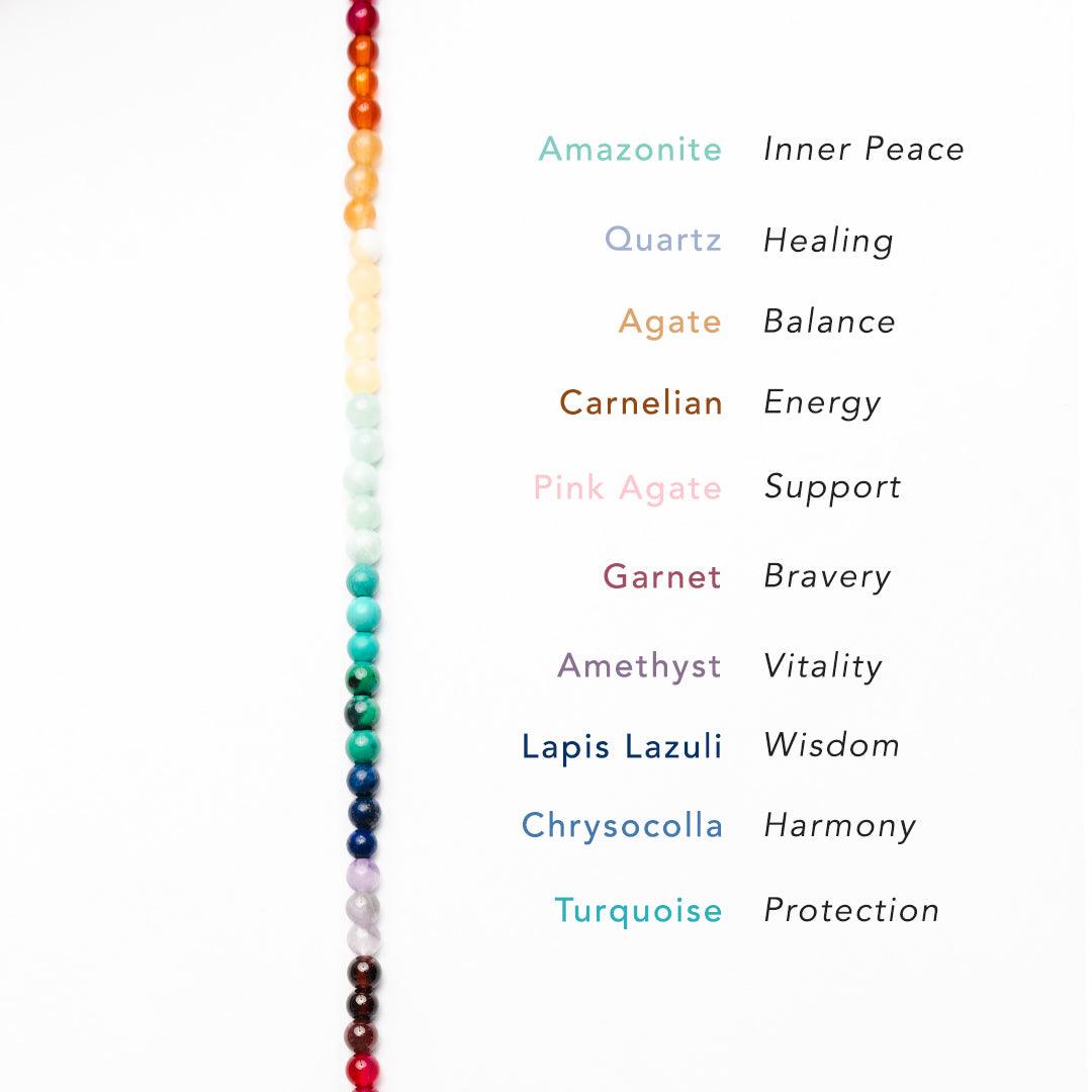Necklace includes amazonite, quartz, agate, carnelian, pink agate, garnet, amethyst, lapis lazuli, chrysocolla, and turquoise