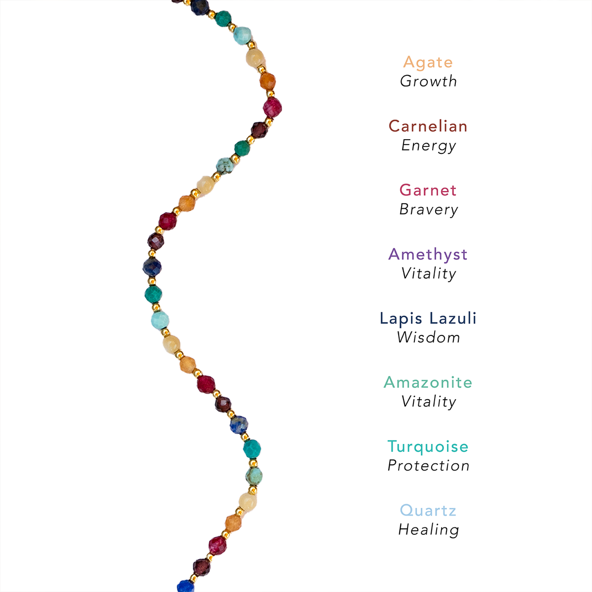 Divine Healer + 7 Chakra Raw Stone Necklace Stack