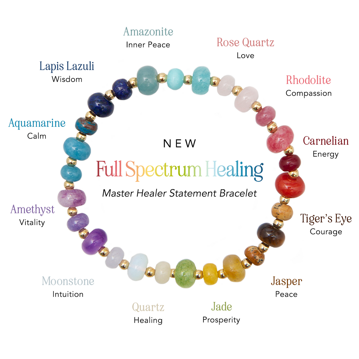 Master Healer Statement Healing Bracelet