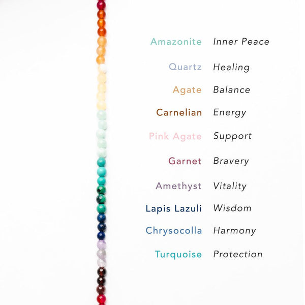 Necklace includes amazonite, quartz, agate, carnelian, pink agate, garnet, amethyst, lapis lazuli, chrysocolla, and turquoise